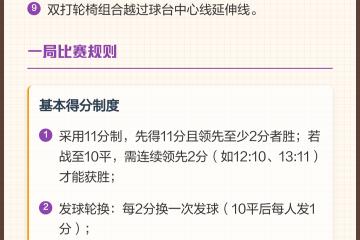 世界杯平台-乒乓球规则乒乓球规则简单介绍