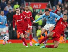 世界杯预测-英超转会市场关闭时间