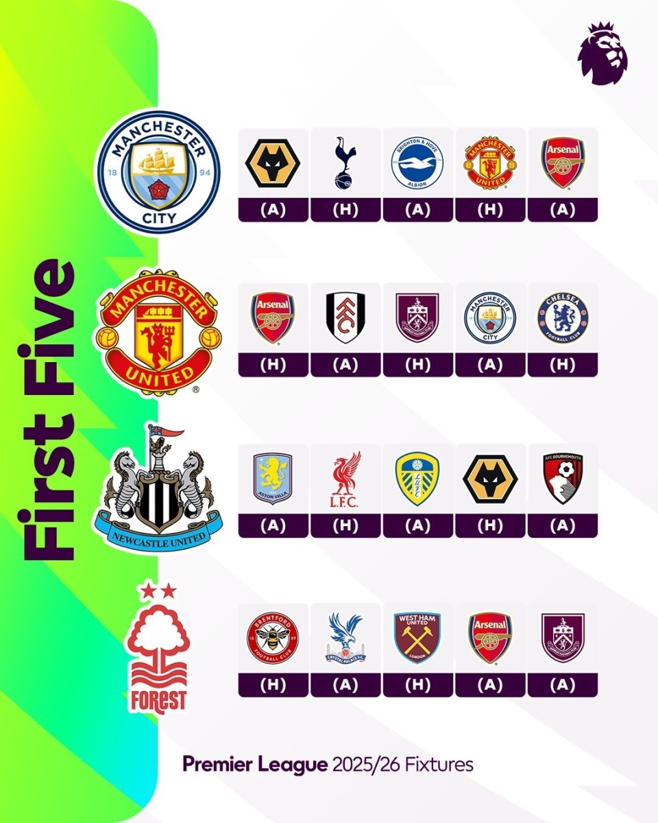 世界杯预测-英超红牌榜2021英超红牌规则